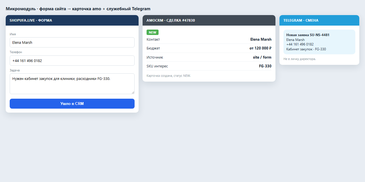 Заявка в CRM и Telegram